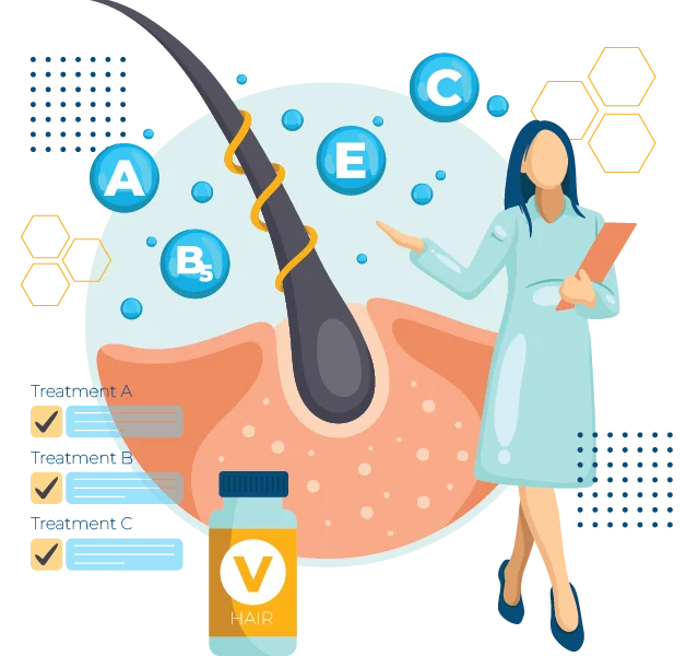 Advanced EXOS-GFC+ Treatment in Pune Regenerative Treatment