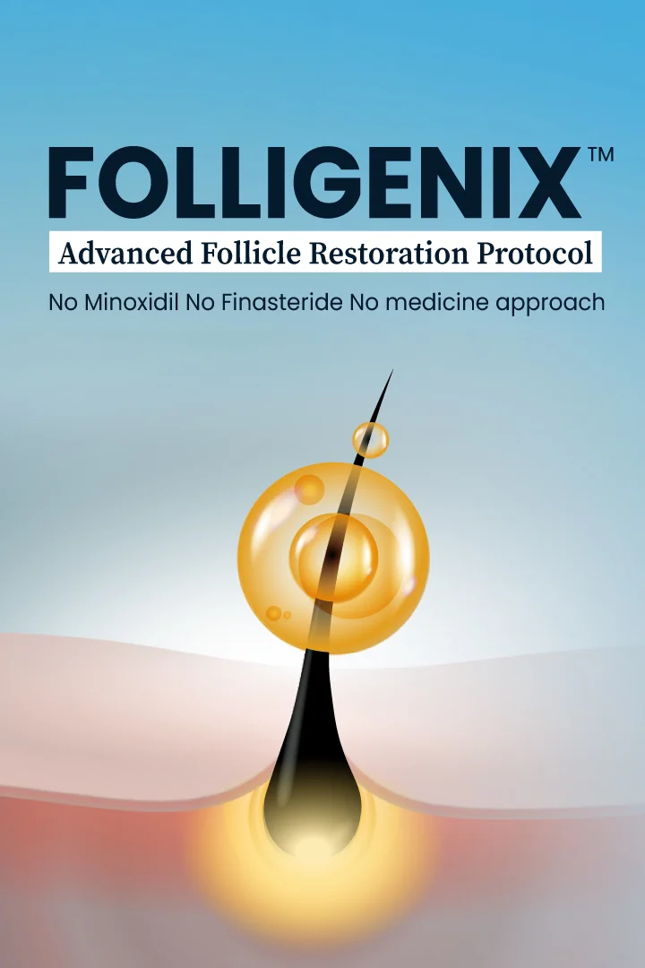 Folligenix™ Protocol - Advanced Follicle Restoration Protocol